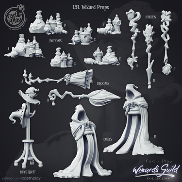 Wizard Props